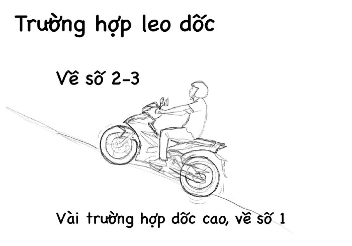 Khi leo dốc cần trả số và duy trì mức số đó trong quá trình di chuyển lên dốc 